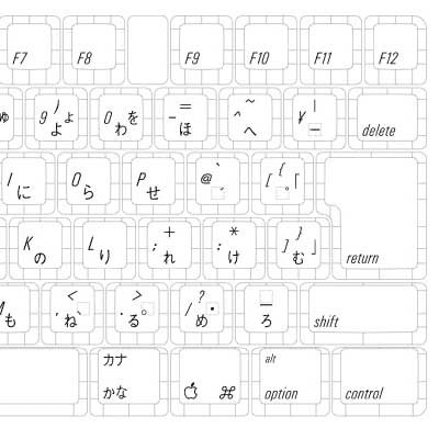 Tastatur Japanisch